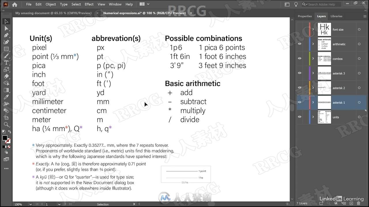 Illustrator CC 2021一对一基础技能训练视频教程