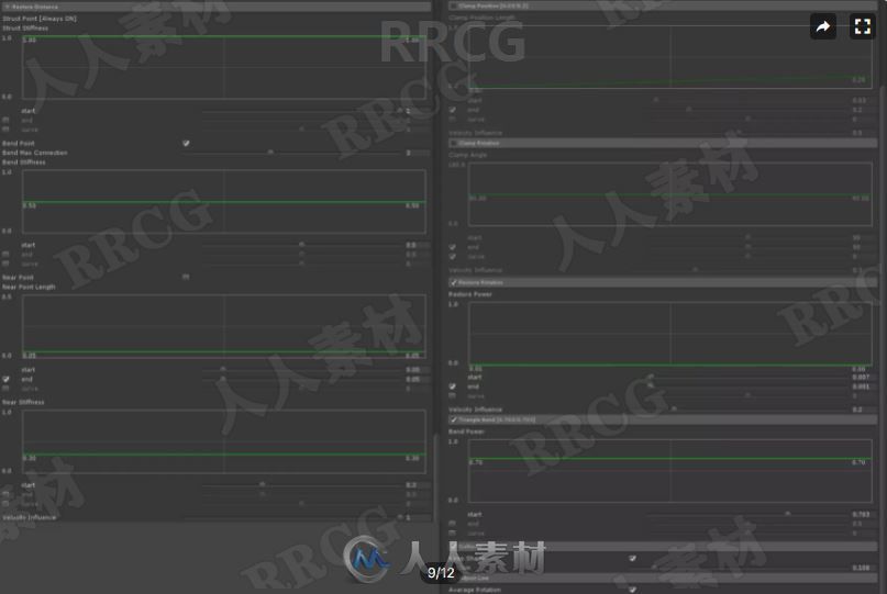 表面穿透魔法高速布料物理工具Unity游戏素材资源