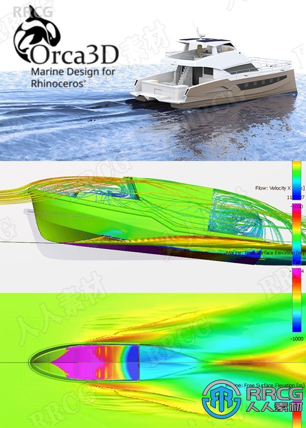 Orca3D船坞设计Rhino插件V2.0版