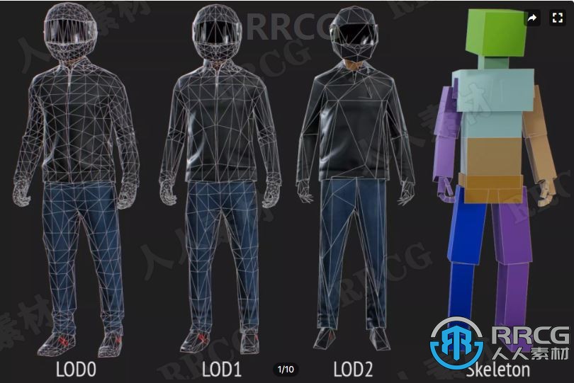 街头酷炫司机3D角色Unity游戏素材资源