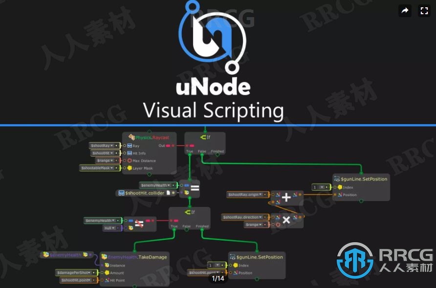 3D可视化脚本插件工具Unity游戏素材资源