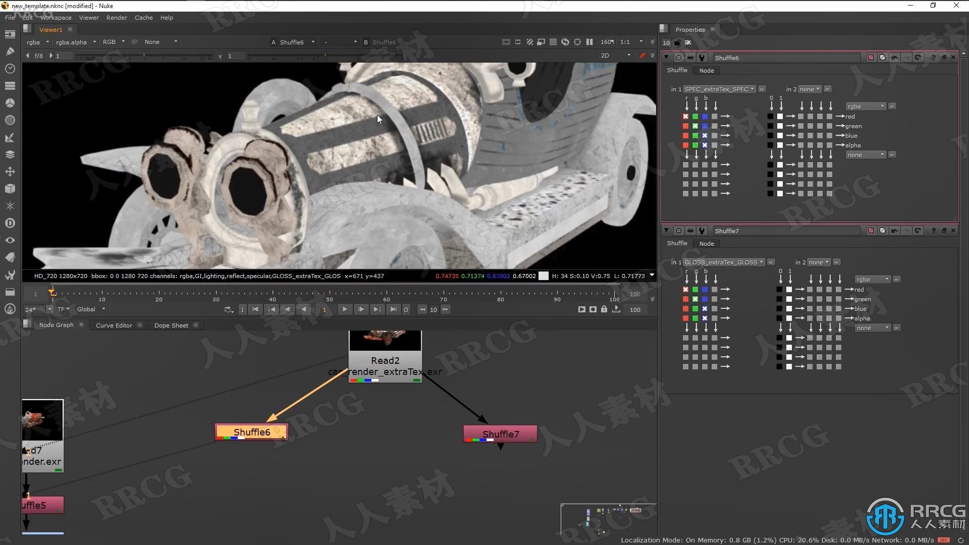 ThinkTank出品CG艺术资产全面核心制作视频教程