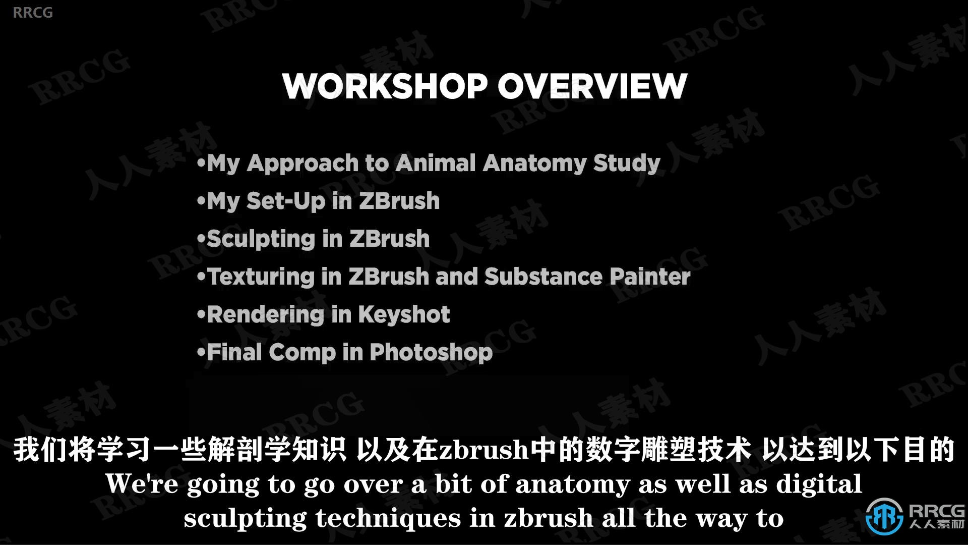 【中文字幕】Zbrush 2021硬表面雕刻从入门到精通训练视频教程