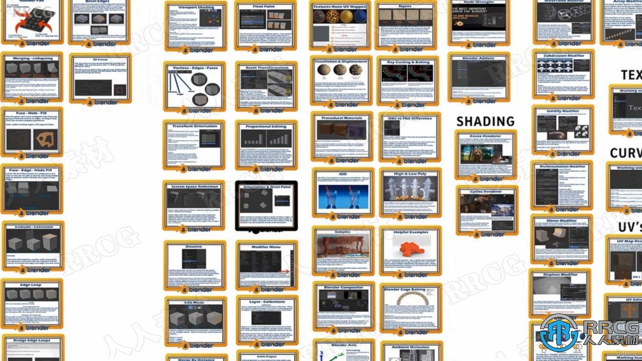 Blender与UE5制作3A级优质游戏道具技术视频教程