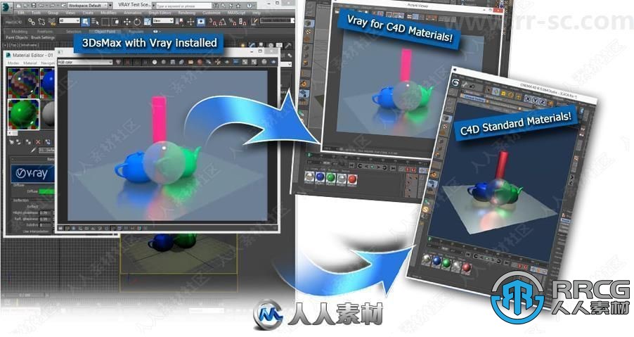 MaxToC4D从3DMax模型导入C4D插件V6.0版