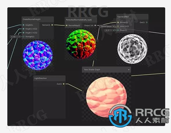 着色器图节点编辑视觉特效Unity游戏素材资源