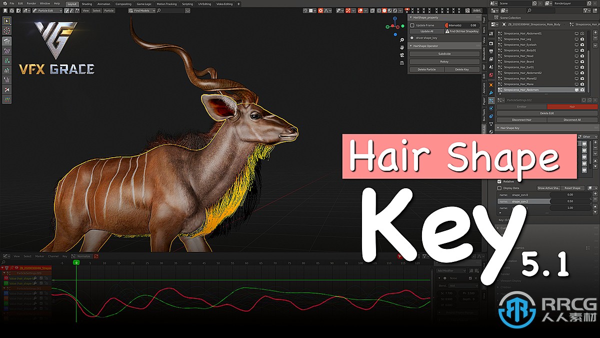 Hair Shape Key毛发动画Blender插件V5.3版