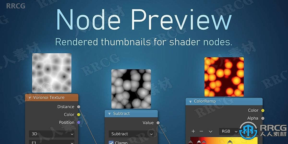 Node Preview Cycles着色器节点渲染缩略图Blender插件V1.7版