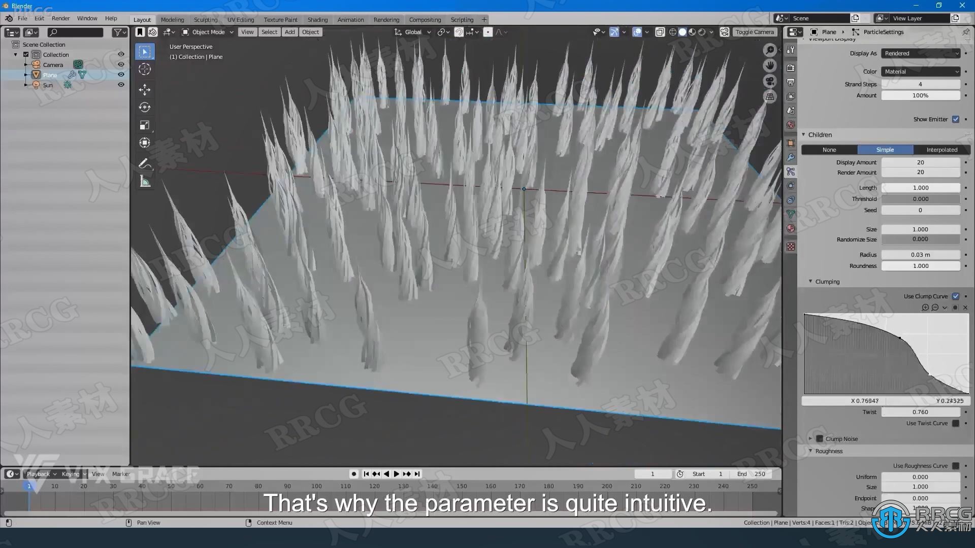 Blender美洲豹动物毛发实例制作视频教程