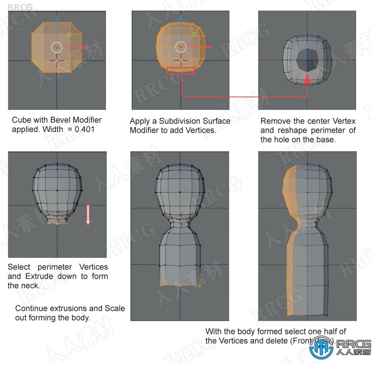 Blender图形设计完全指南书籍第7版