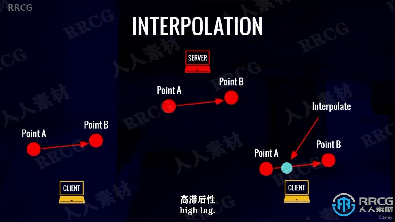 【中文字幕】UE5虚幻引擎C++多人联机射击游戏制作视频教程第二季