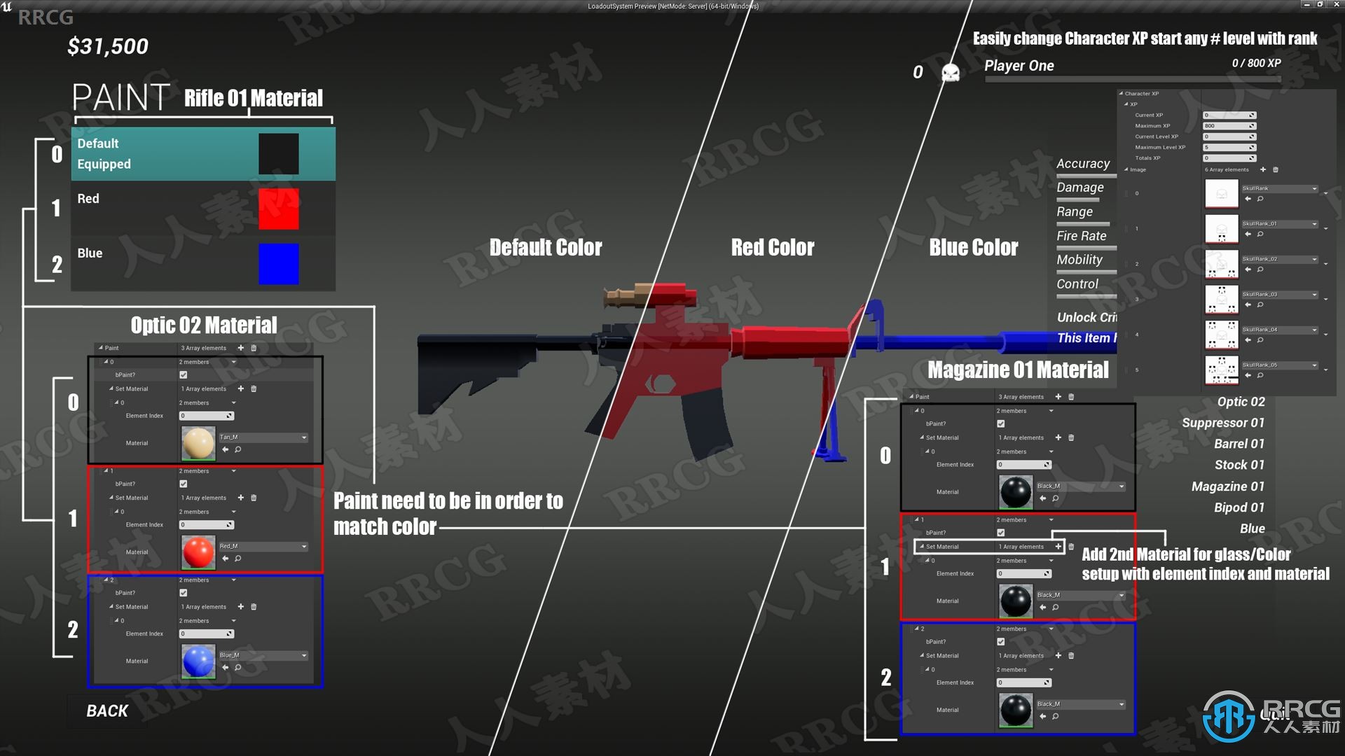 游戏角色武器装载系统蓝图Unreal Engine游戏素材资源