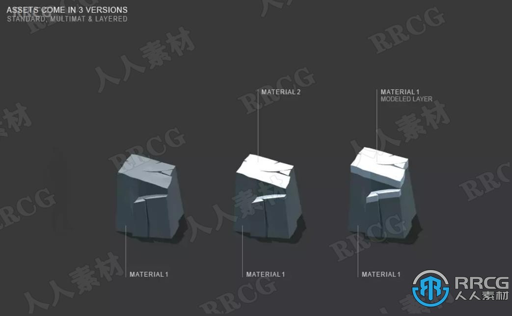 110组高品质模块化环境场景Unity游戏素材资源第一季