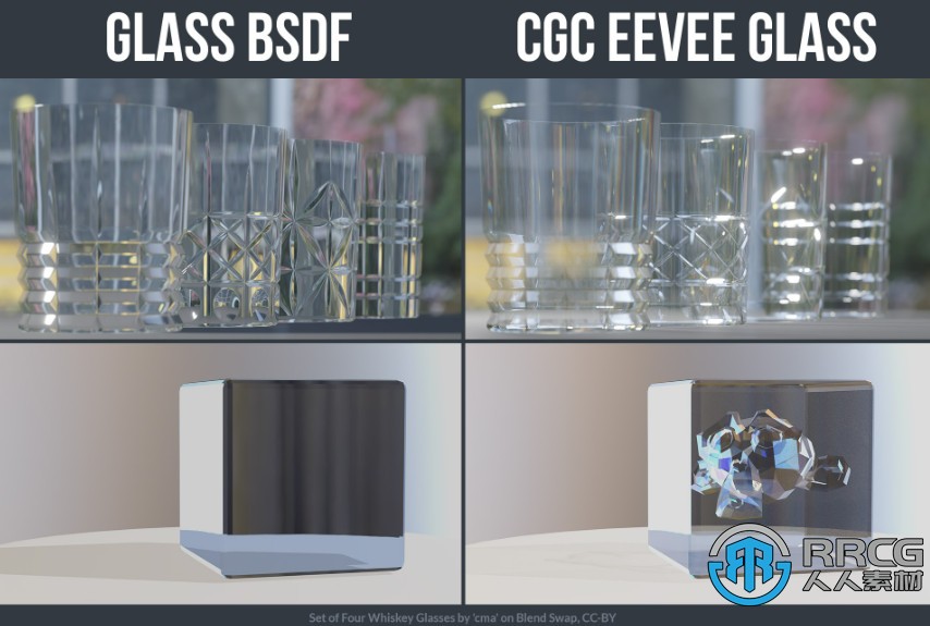 全能Eevee玻璃着色器实时渲染Blender插件