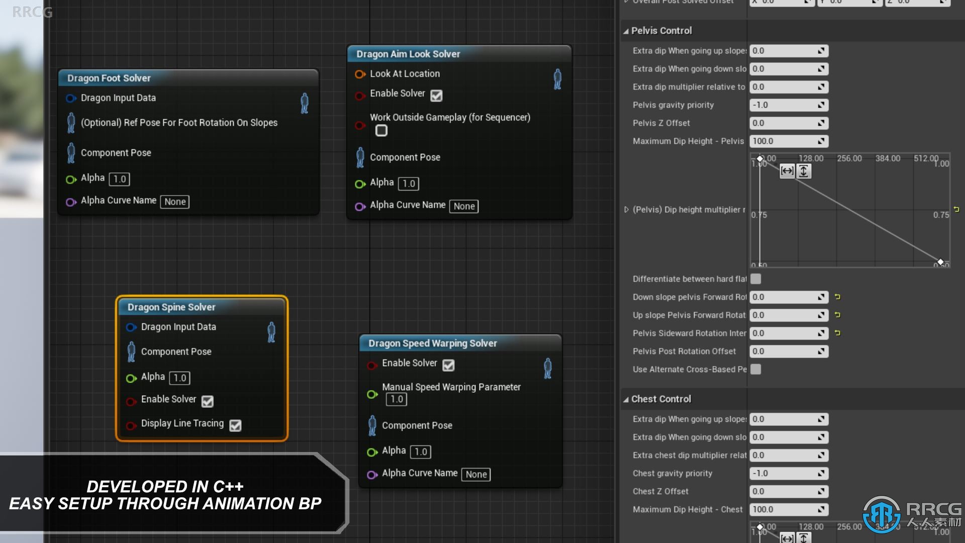 角色通用IK动画系统插件Unreal Engine游戏素材资源