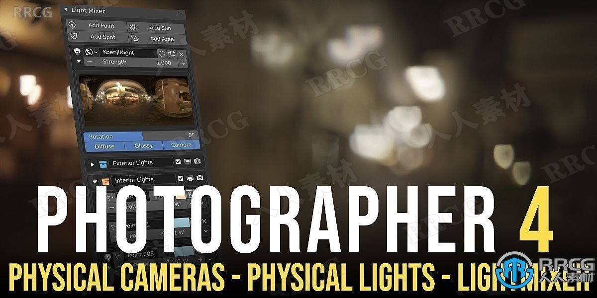 Photographer 4物理灯光设置Blender插件V4.8.1版 附Lightpack