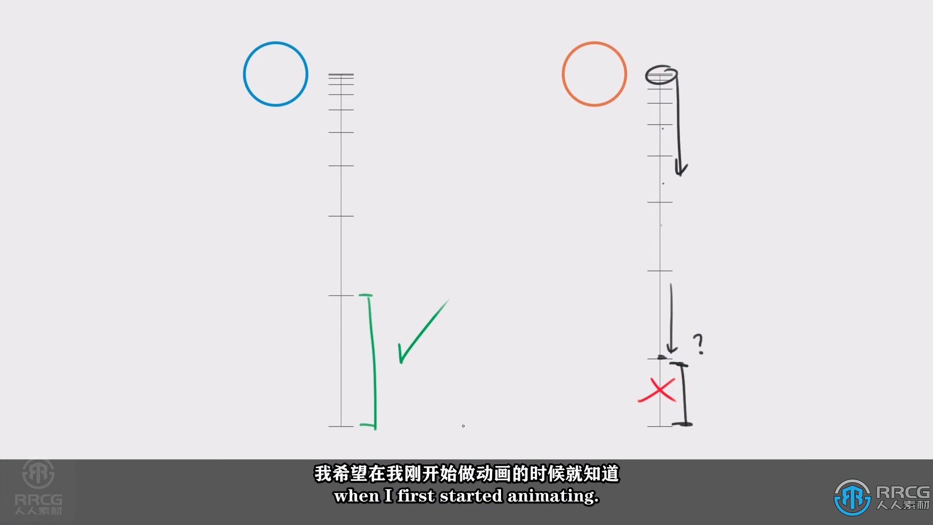 【中文字幕】Blender动画核心技能训练营视频教程