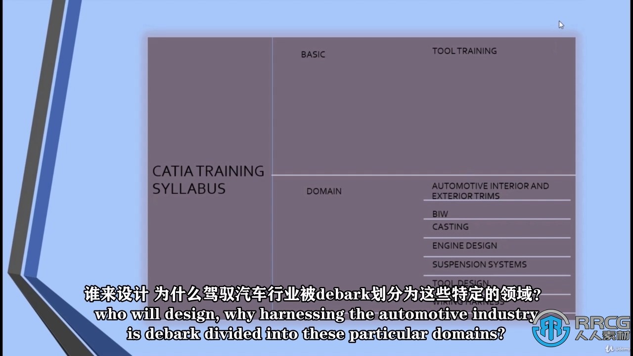 【中文字幕】CATIA深入进阶技术训练视频教程