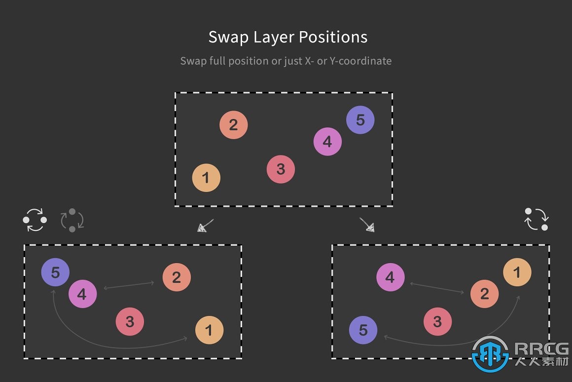 Easy Layer Positioning快速定位图层PS插件V1.0.1版