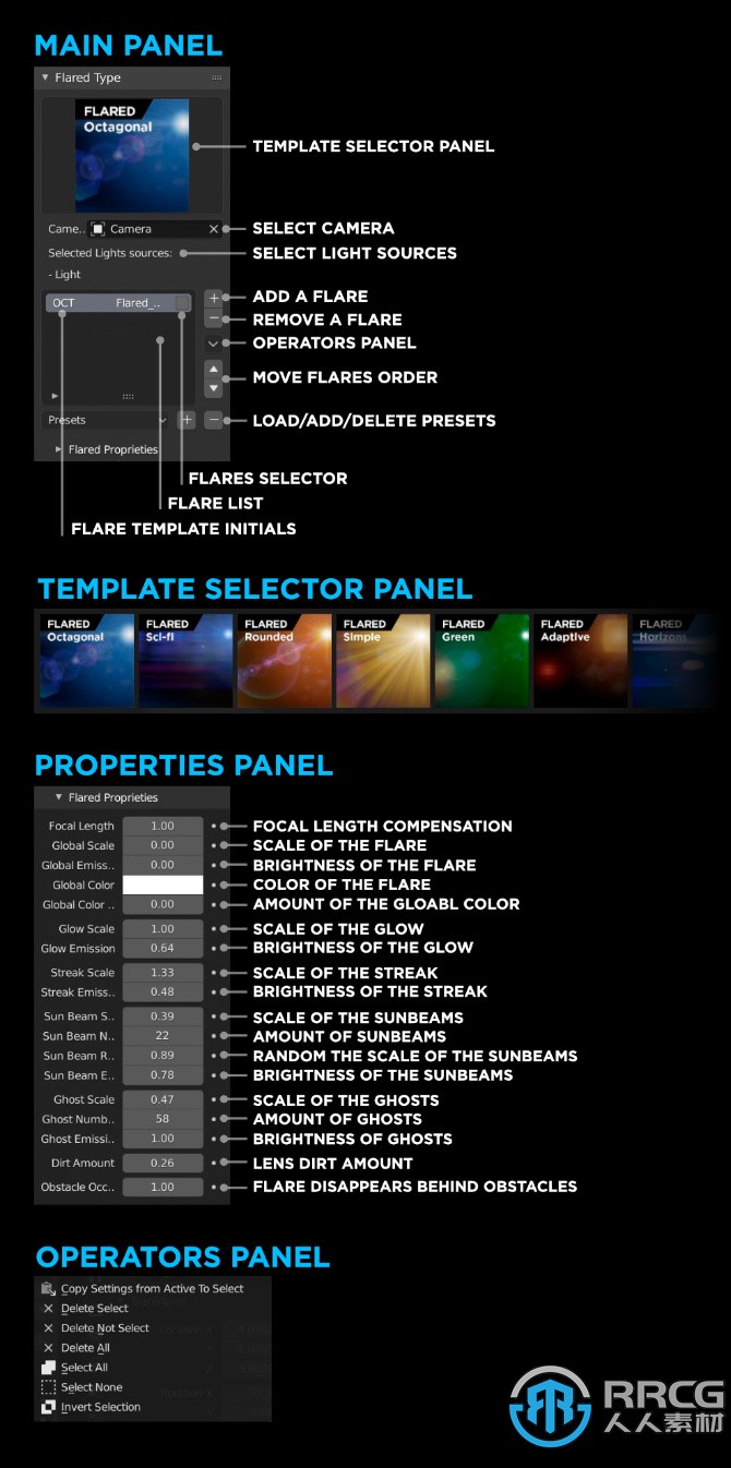 Flared Lens Flares镜头炫光Blender插件V1.9.54 XT版