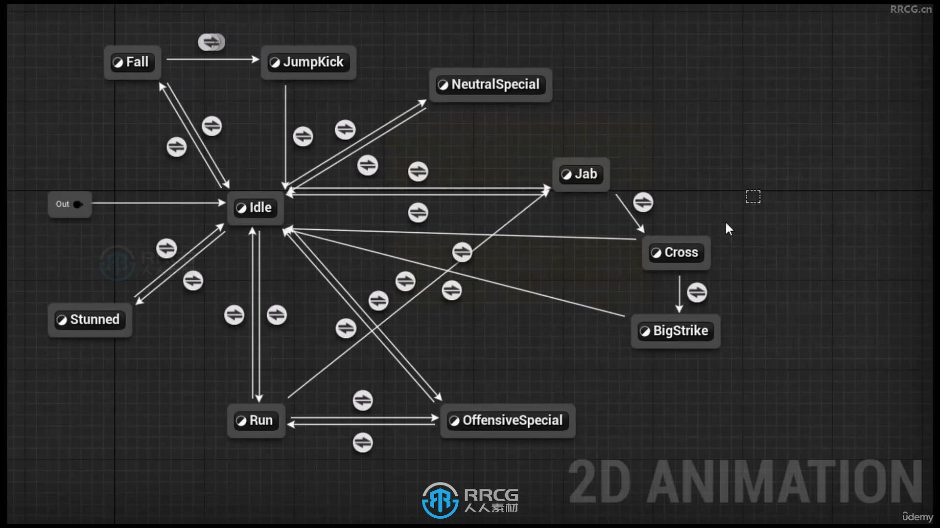 UE5虚幻引擎仿洛克人2D动作闯关游戏开发视频教程