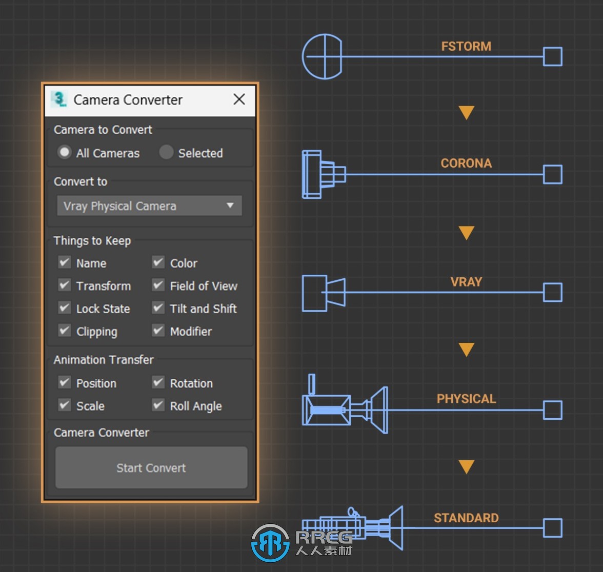 Smart Camera Converter相机转换器3dsmax脚本V1.12版