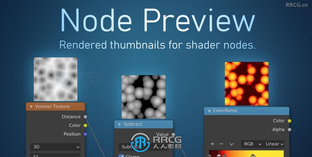 Node Preview着色器节点渲染缩略图Blender插件V1.17版