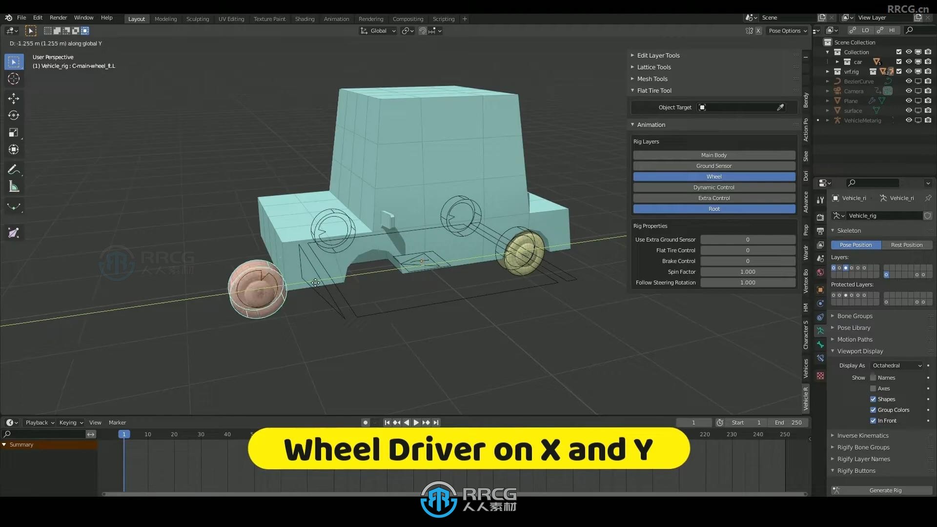 Vehicle Rig Factory Plus车辆绑定动画Blender插件V4.0.8版