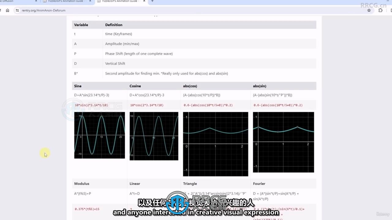 【中文字幕】Stable Diffusion人工智能AI动画制作视频教程