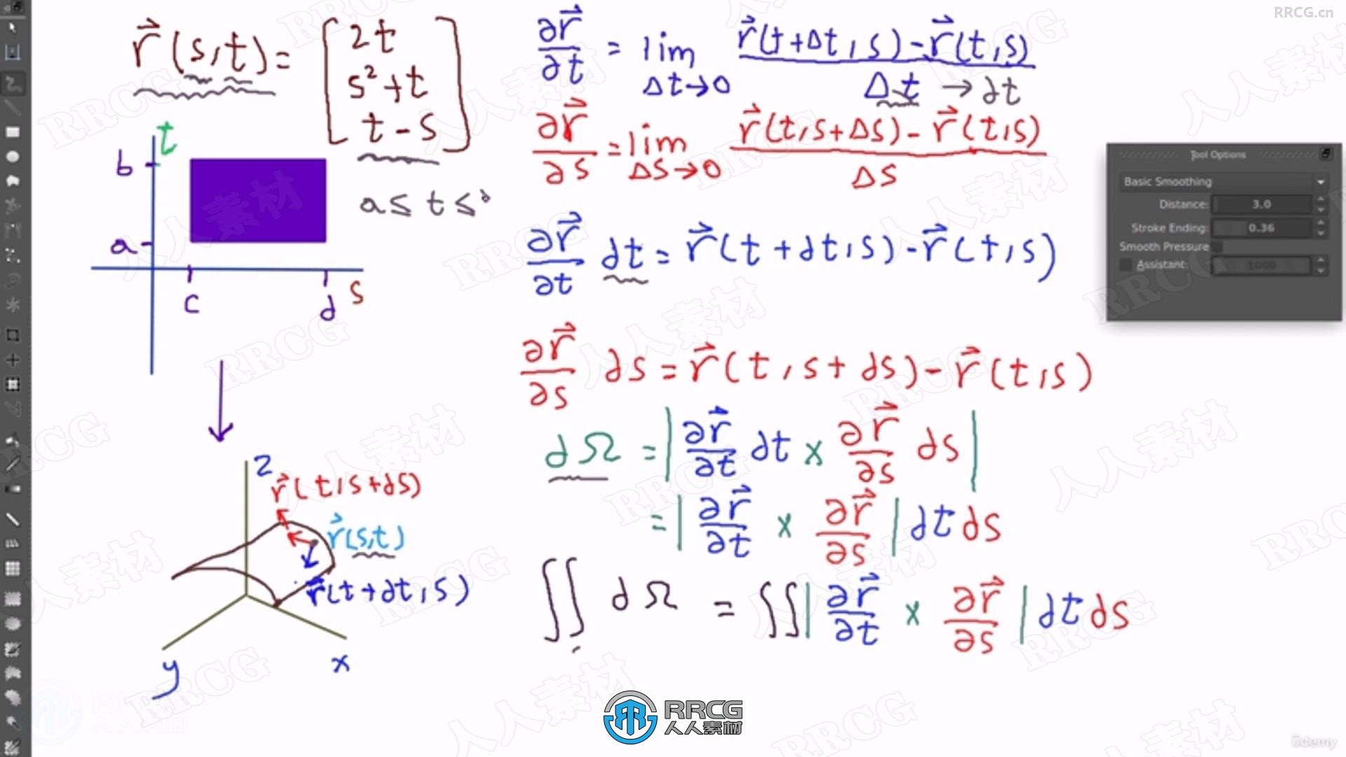 Houdini流体求解器核心技术训练视频教程第一季