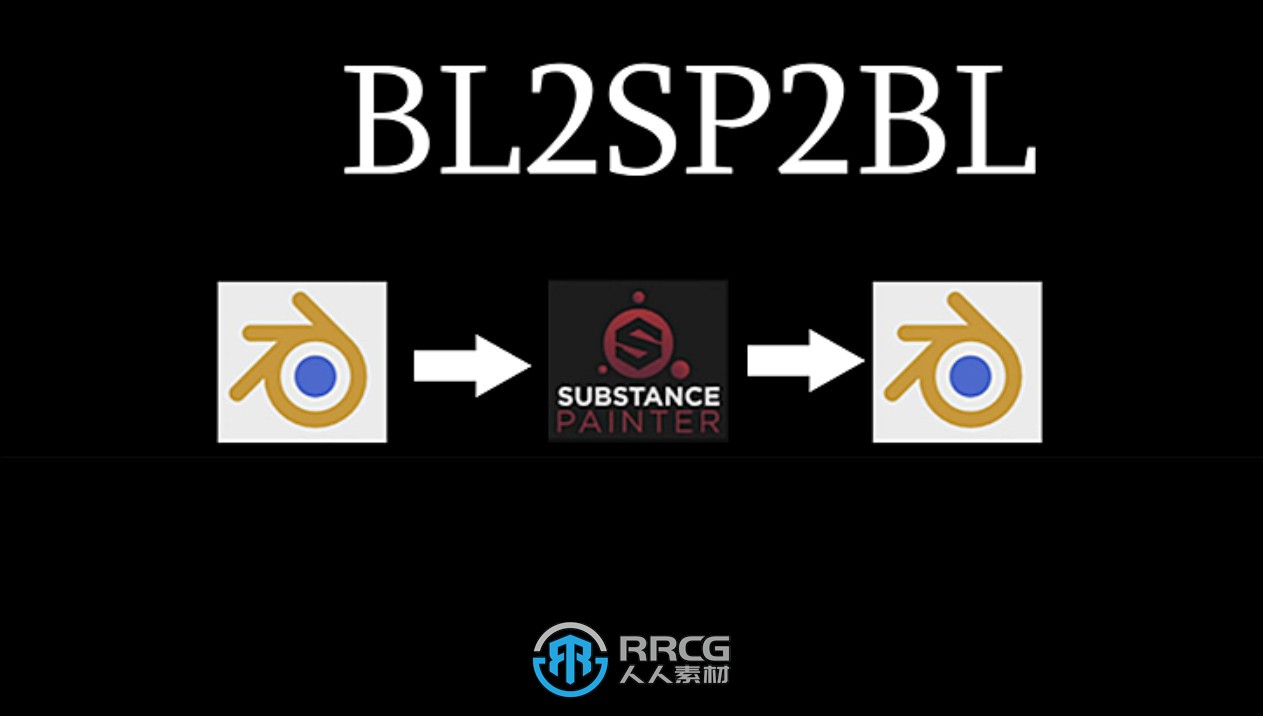 Bl2Sp2Bl与Substance Painter无缝连接Blender插件