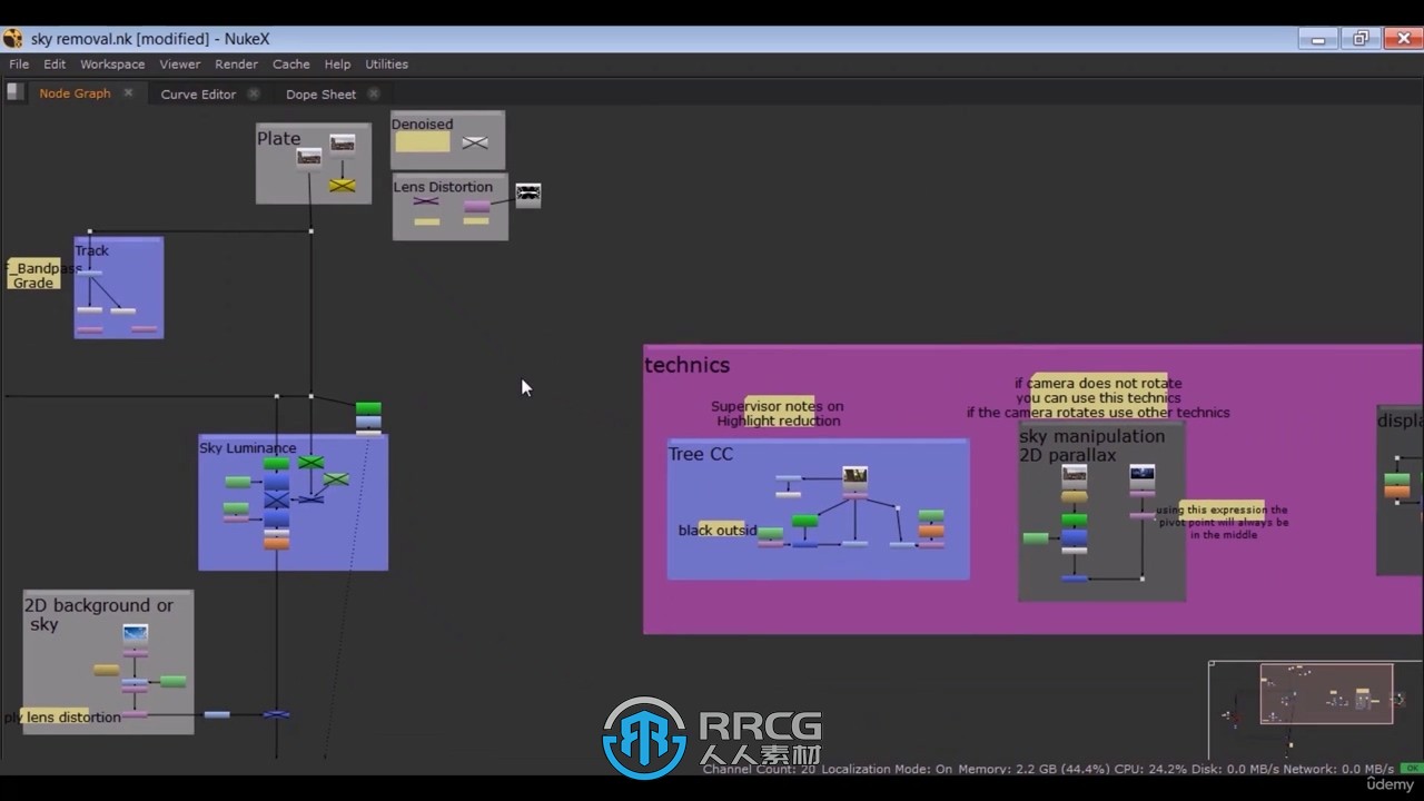 Nuke VFX视觉特效从入门到精通视频教程第3季