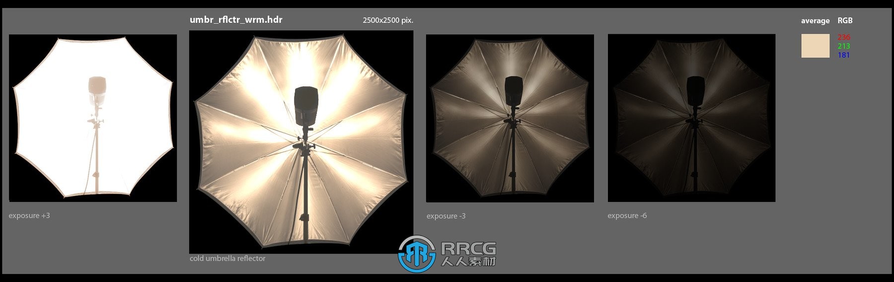 23组光影效果反射板光源板HDRI套件 Photo Studio Light Plates HDRI