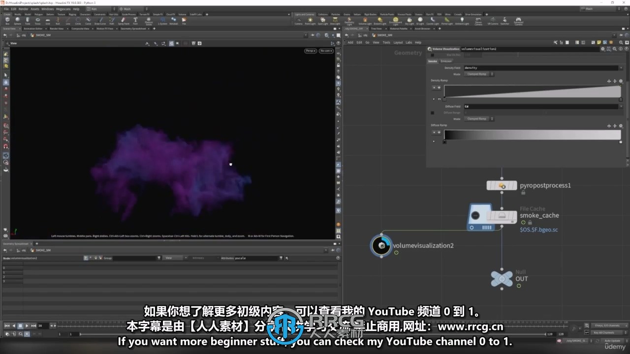 【中文字幕】Houdini魔法烟雾爆炸VFX视效制作视频教程