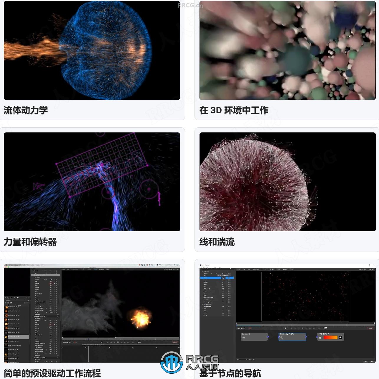 Particle Illusion Pro 2025幻影粒子软件V18.0.0 Mac版