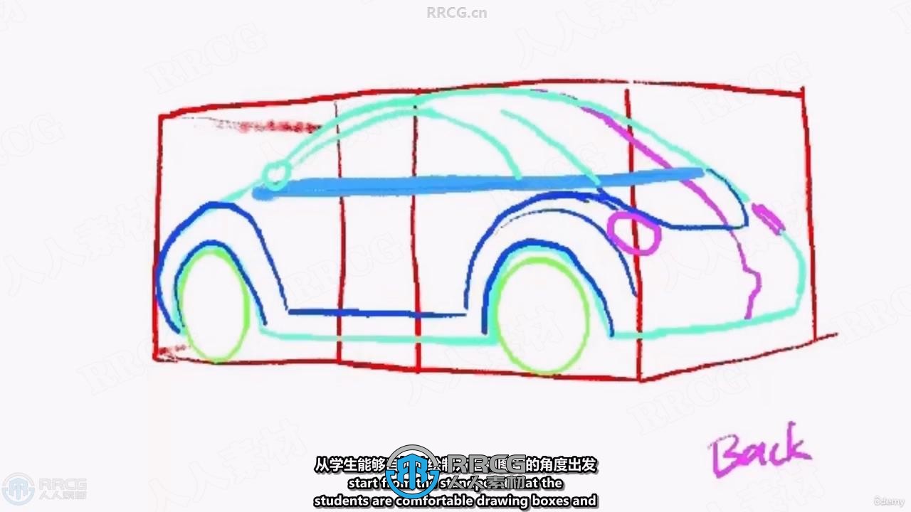 【中文字幕】结构与透视绘画初学者基础技能视频教程