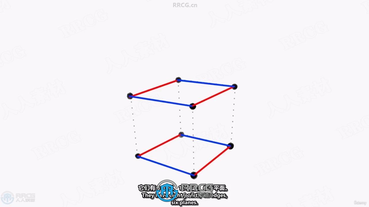 【中文字幕】结构与透视绘画初学者基础技能视频教程