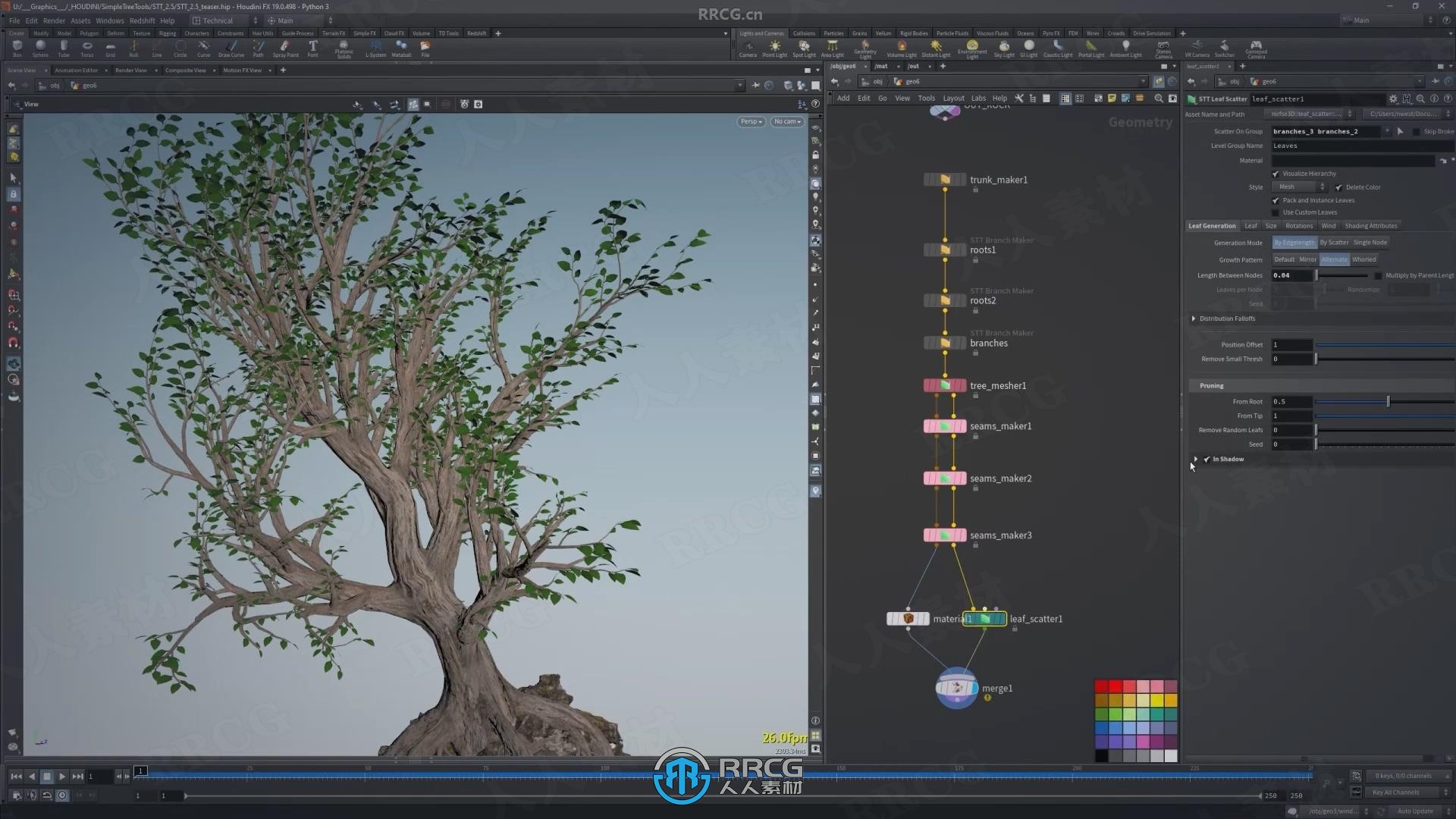 Simple Tree Tools程序化树木建模工具集Houdini插件V2.7版