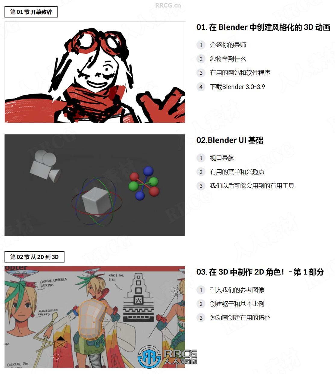 【中文字幕】Blender卡通渲染三渲二角色动画视频教程