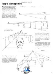 《铅笔绘画技巧书籍》Drawing People with William F. Powell