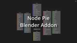 Node Pie节点菜单快速整合Blender插件V1.2.34版