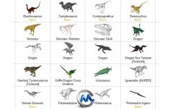 《恐龙3D模型与贴图合辑》All Dinosaurs 3D Models