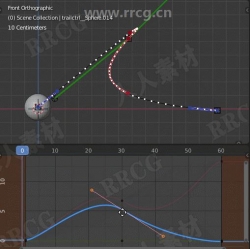 MotionTrail3D弧形轨道动画blender插件