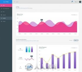 数据分析展示PSD模板Analytics Dashboard UI KIT